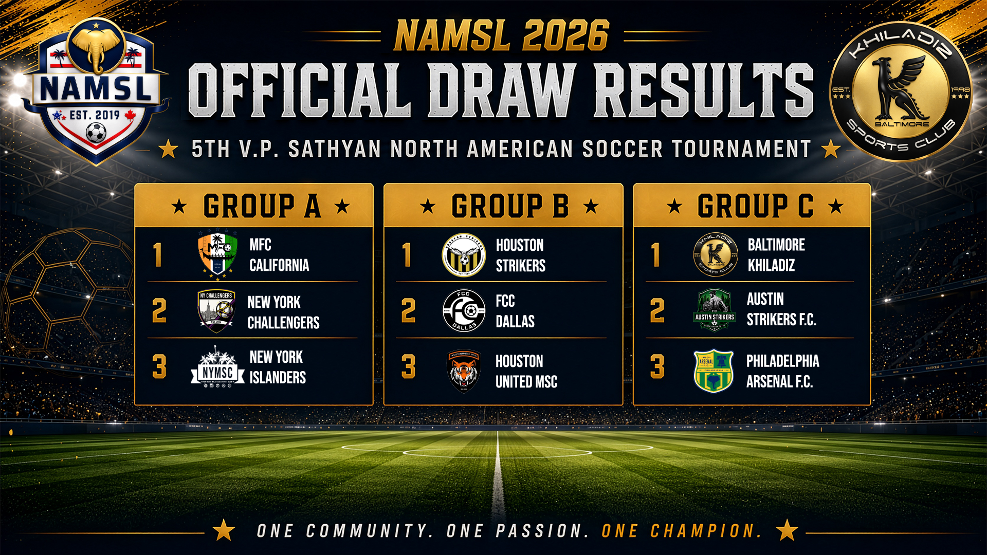 Official Press Meet & Group Stage Draw Sets the Stage for NAMSL 2026